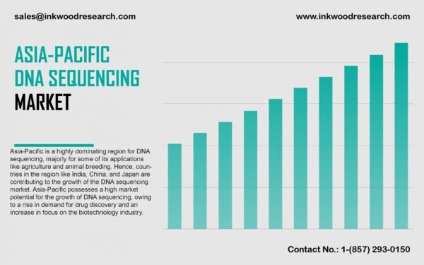 asia-pacific-dna-sequencing-market asia-pacific-dna-sequencing-market