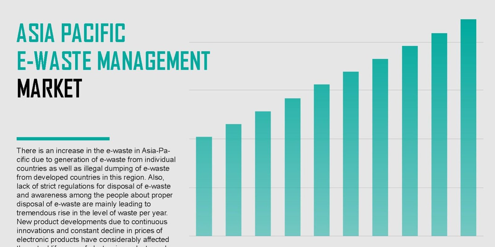 asia-pacific-e-waste-management-market asia-pacific-e-waste-management-market