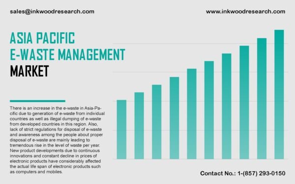 asia-pacific-e-waste-management-market
