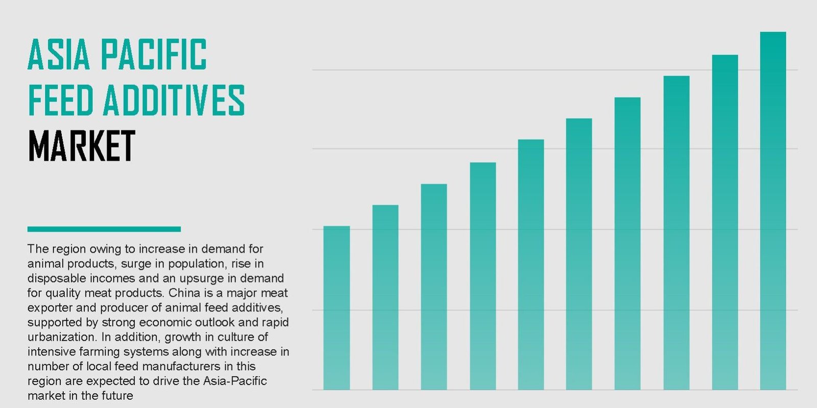 asia-pacific-feed-additives-market