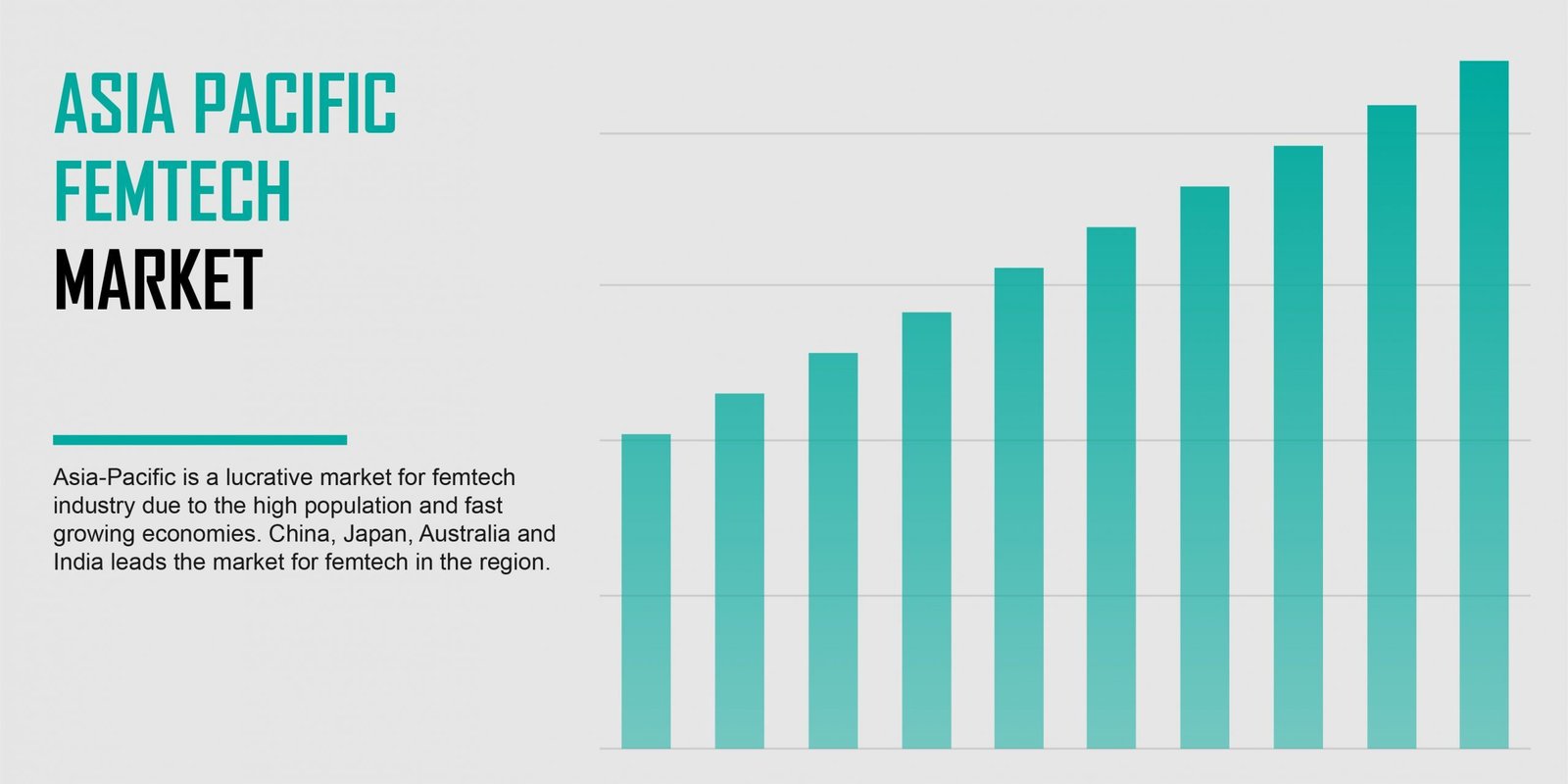 asia-pacific-femtech-market
