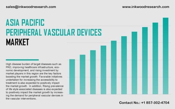 asia-pacific-peripheral-vascular-devices-market asia-pacific-peripheral-vascular-devices-market