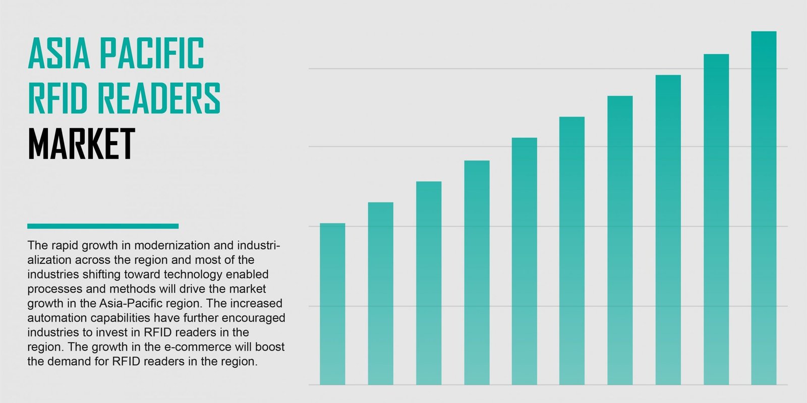 asia-pacific-rfid-readers-market asia-pacific-rfid-readers-market