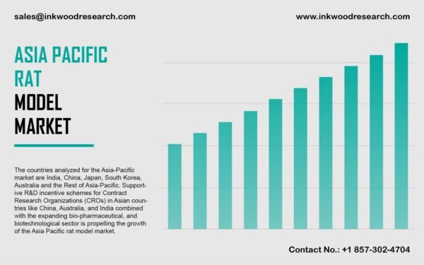 asia-pacific-robotic-process-automation-in-information-technology-market