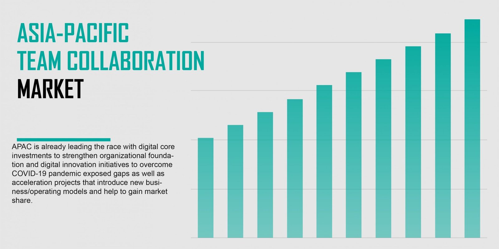 asia-pacific-team-collaboration-software-market asia-pacific-team-collaboration-software-market