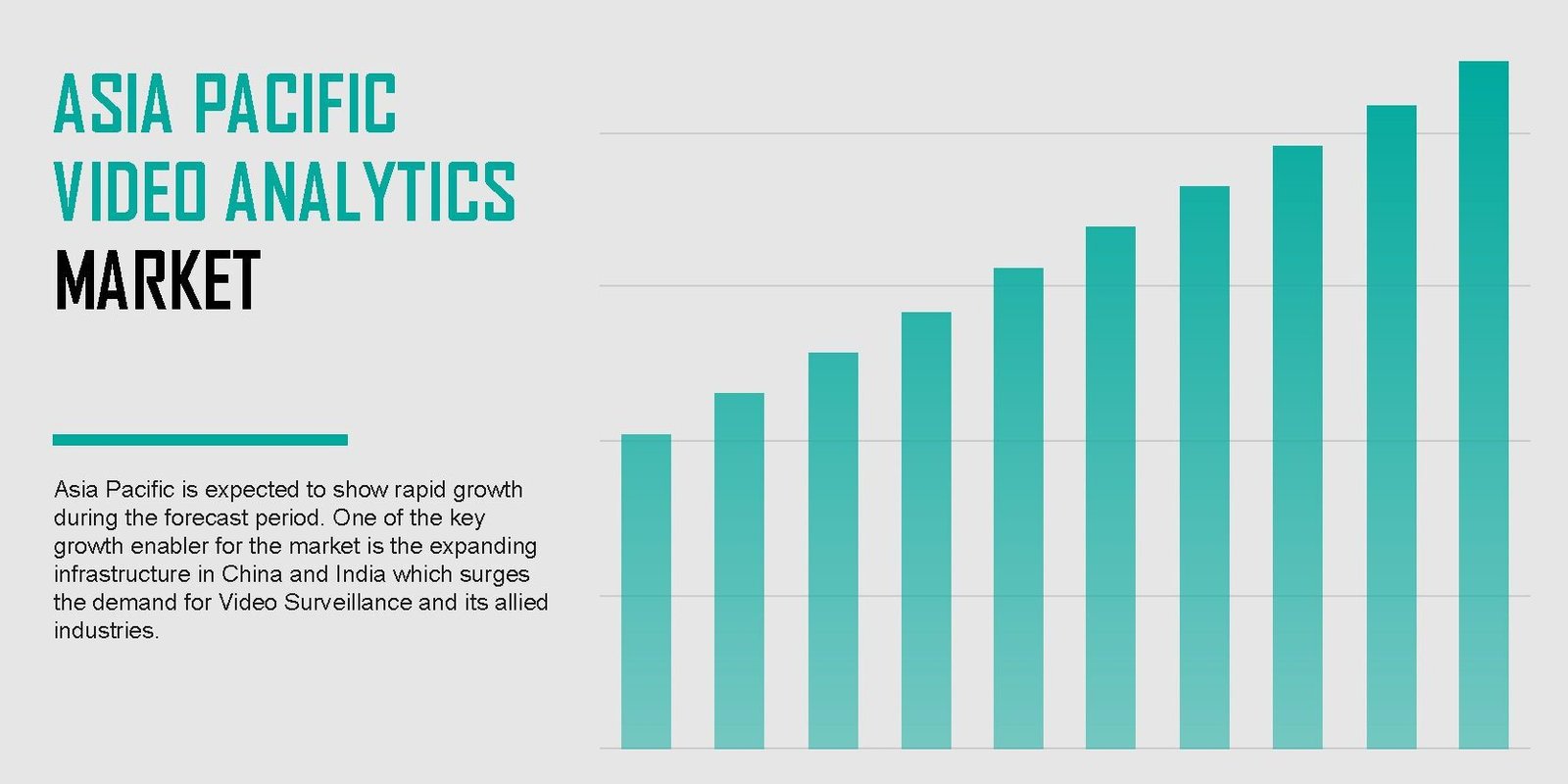 asia-pacific-video-analytics-market asia-pacific-video-analytics-market