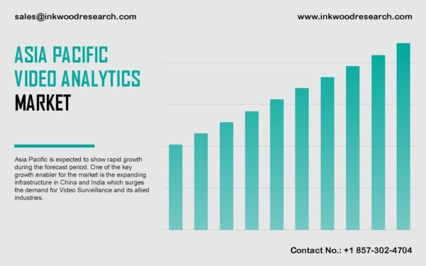 asia-pacific-video-analytics-market