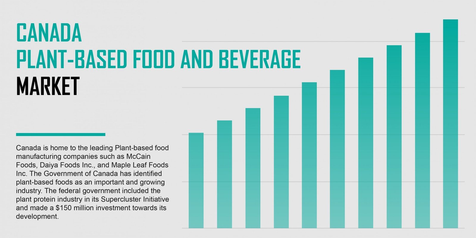 canada-plant-based-food-and-beverage-market canada-plant-based-food-and-beverage-market