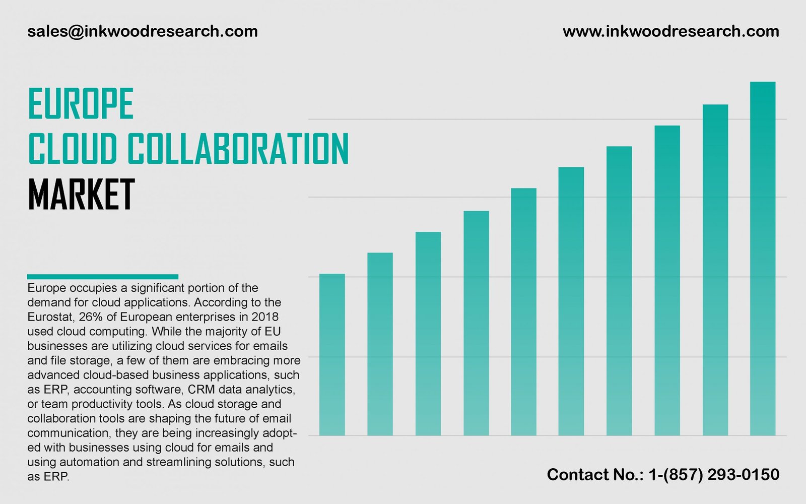 europe-cloud-collaboration-market