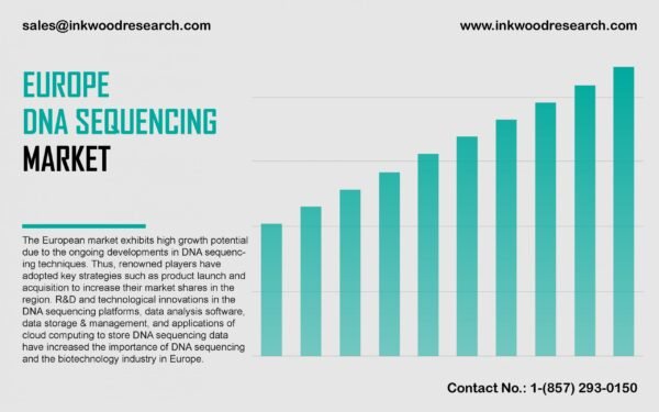 europe-dna-sequencing-market europe-dna-sequencing-market