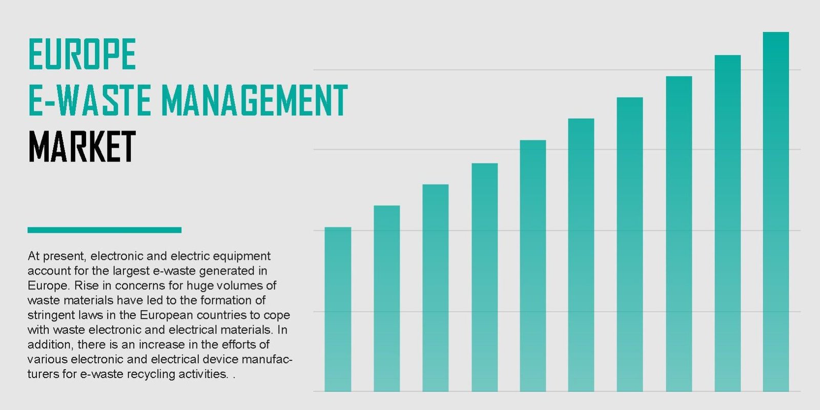 europe-e-waste-management-market europe-e-waste-management-market