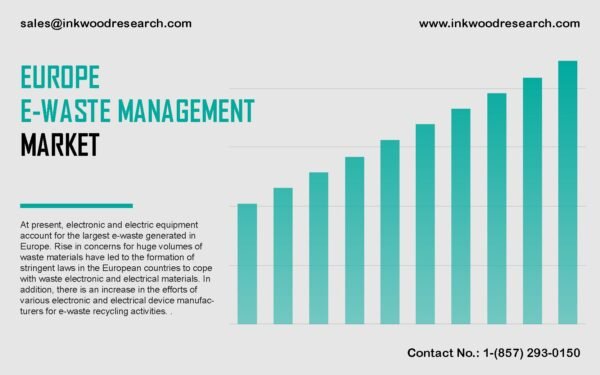 europe-e-waste-management-market europe-e-waste-management-market