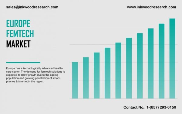 europe-femtech-market europe-femtech-market