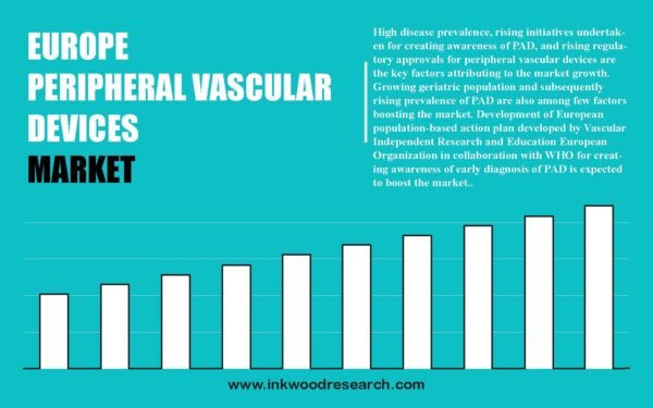 europe-peripheral-vascular-devices-market europe-peripheral-vascular-devices-market