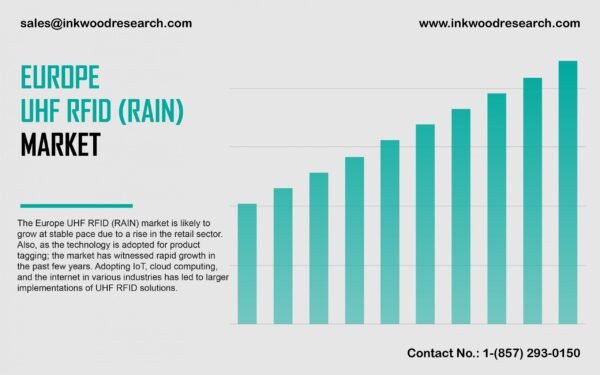 europe-uhf-rfid-market europe-uhf-rfid-market
