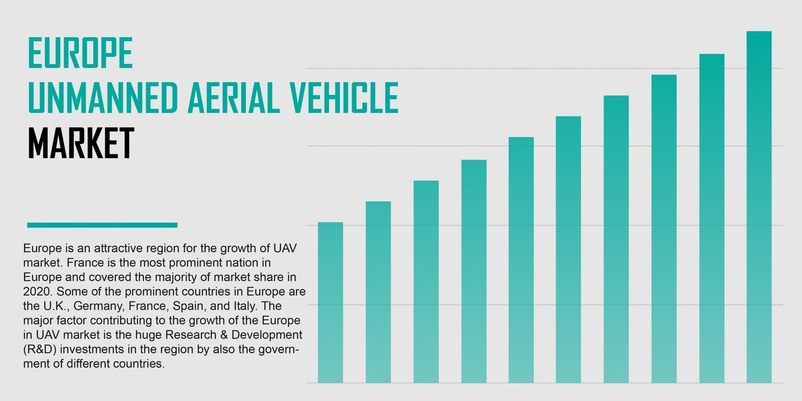 europe-unmanned-aerial-vehicles-market europe-unmanned-aerial-vehicles-market