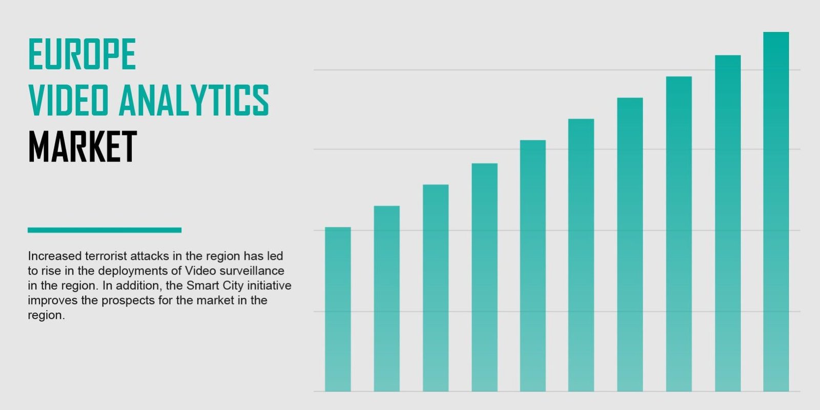 europe-video-analytics-market europe-video-analytics-market