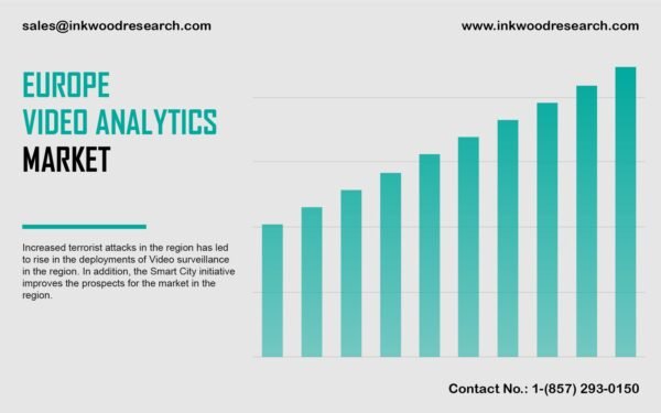 europe-video-analytics-market
