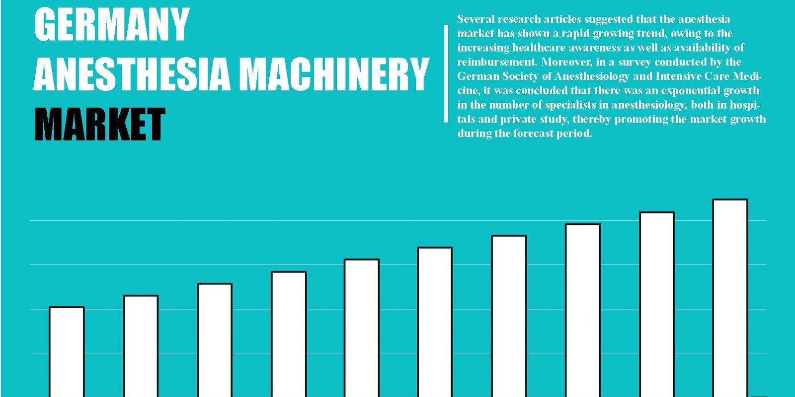 germany-anesthesia-machinery-market germany-anesthesia-machinery-market