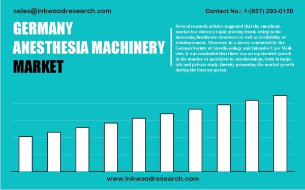 germany-anesthesia-machinery-market germany-anesthesia-machinery-market