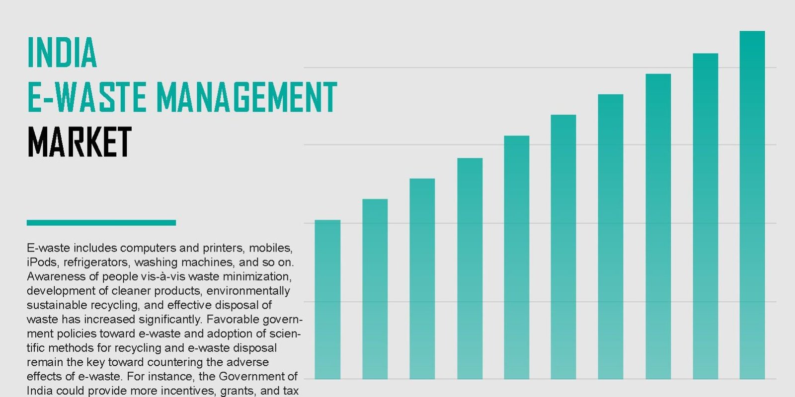 india-e-waste-management-market india-e-waste-management-market