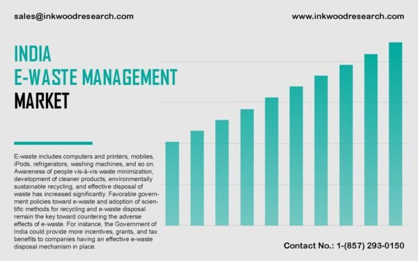 india-e-waste-management-market