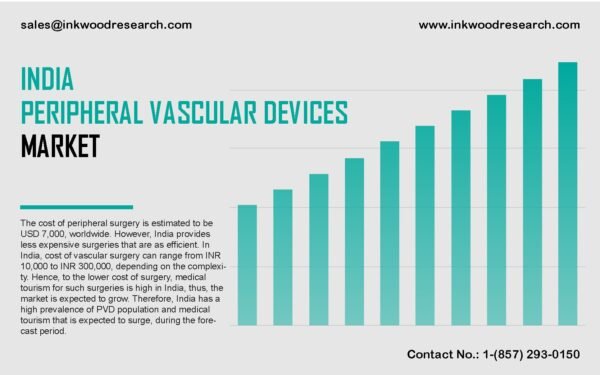 india-peripheral-vascular-devices-market india-peripheral-vascular-devices-market