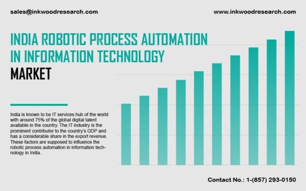 india-robotic-process-automation-in-information-technology-market