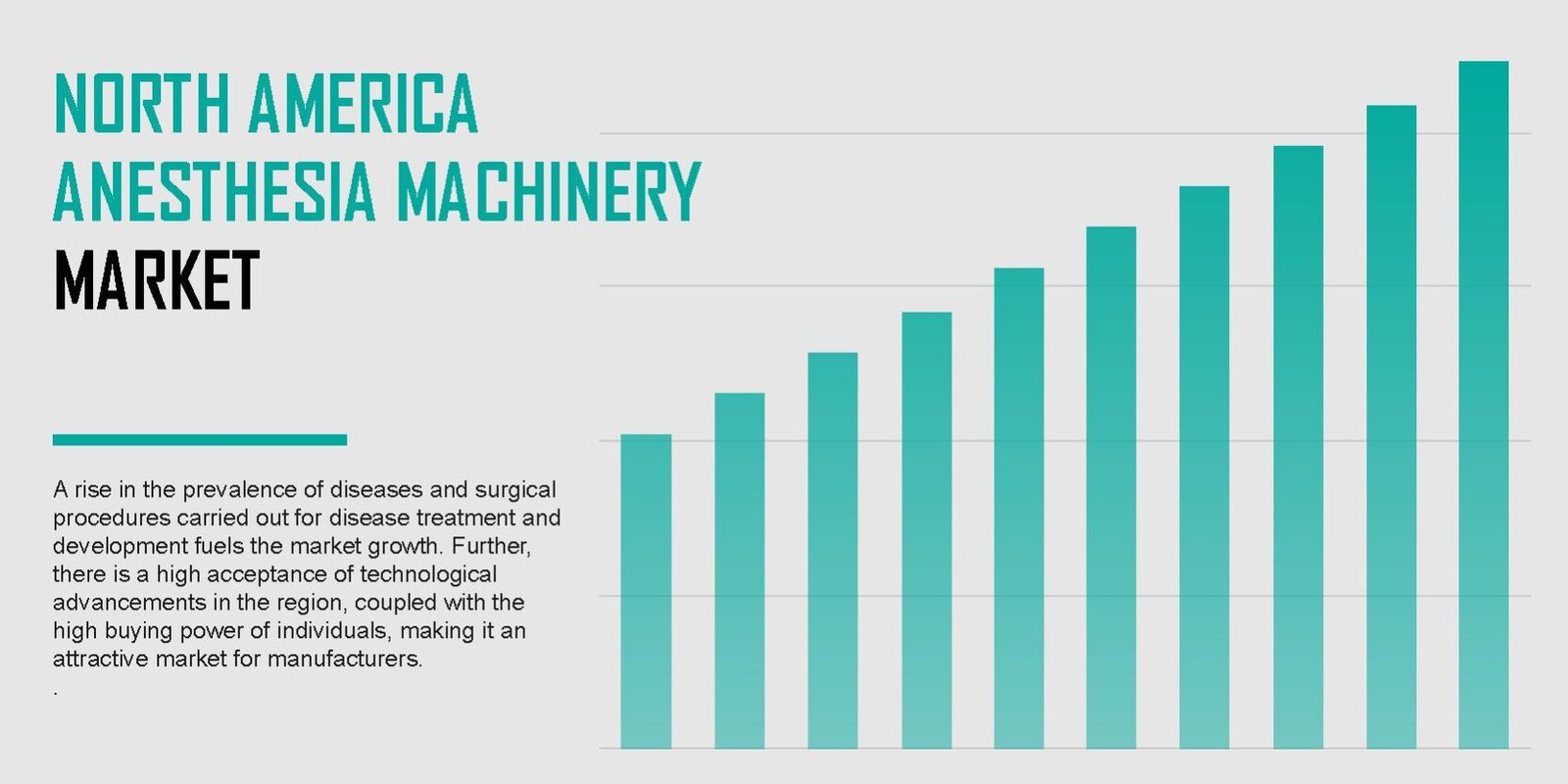 north-america-anesthesia-machinery-market