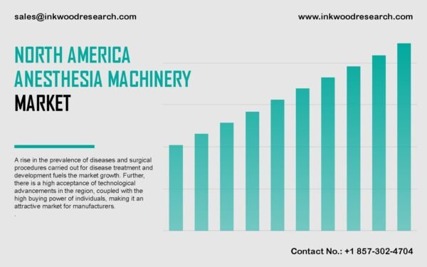 north-america-anesthesia-machinery-market north-america-anesthesia-machinery-market