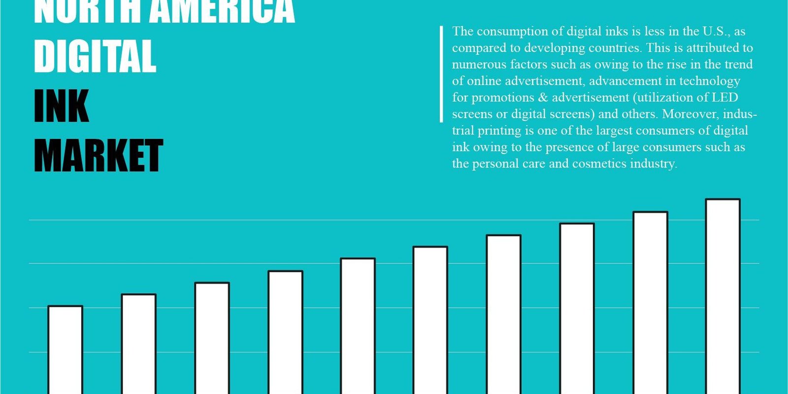 north-america-digital-ink-market