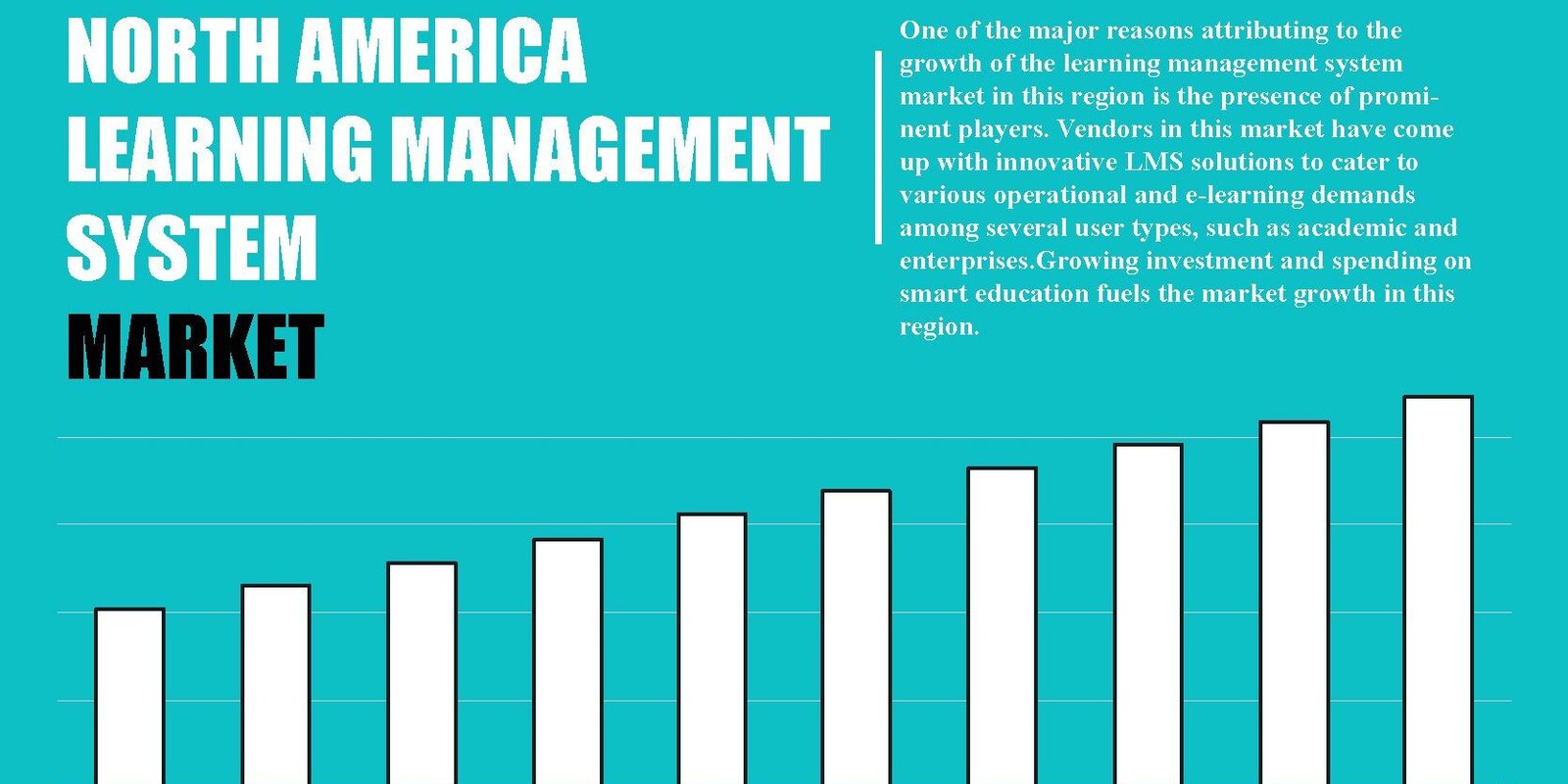 north-america-learning-management-system-market north-america-learning-management-system-market