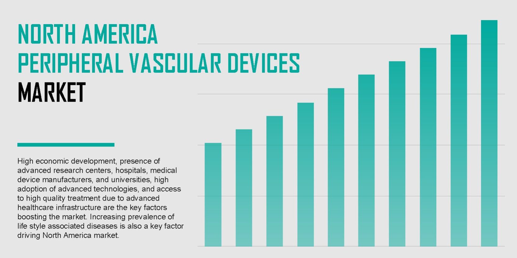 north-america-peripheral-vascular-devices-market