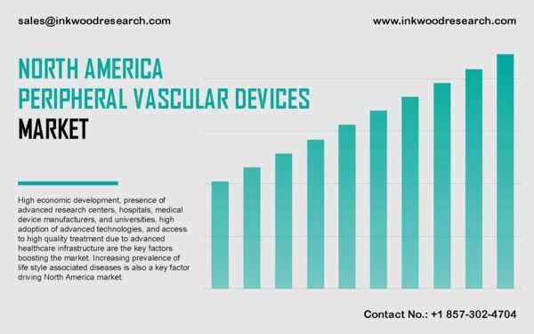 north-america-peripheral-vascular-devices-market north-america-peripheral-vascular-devices-market