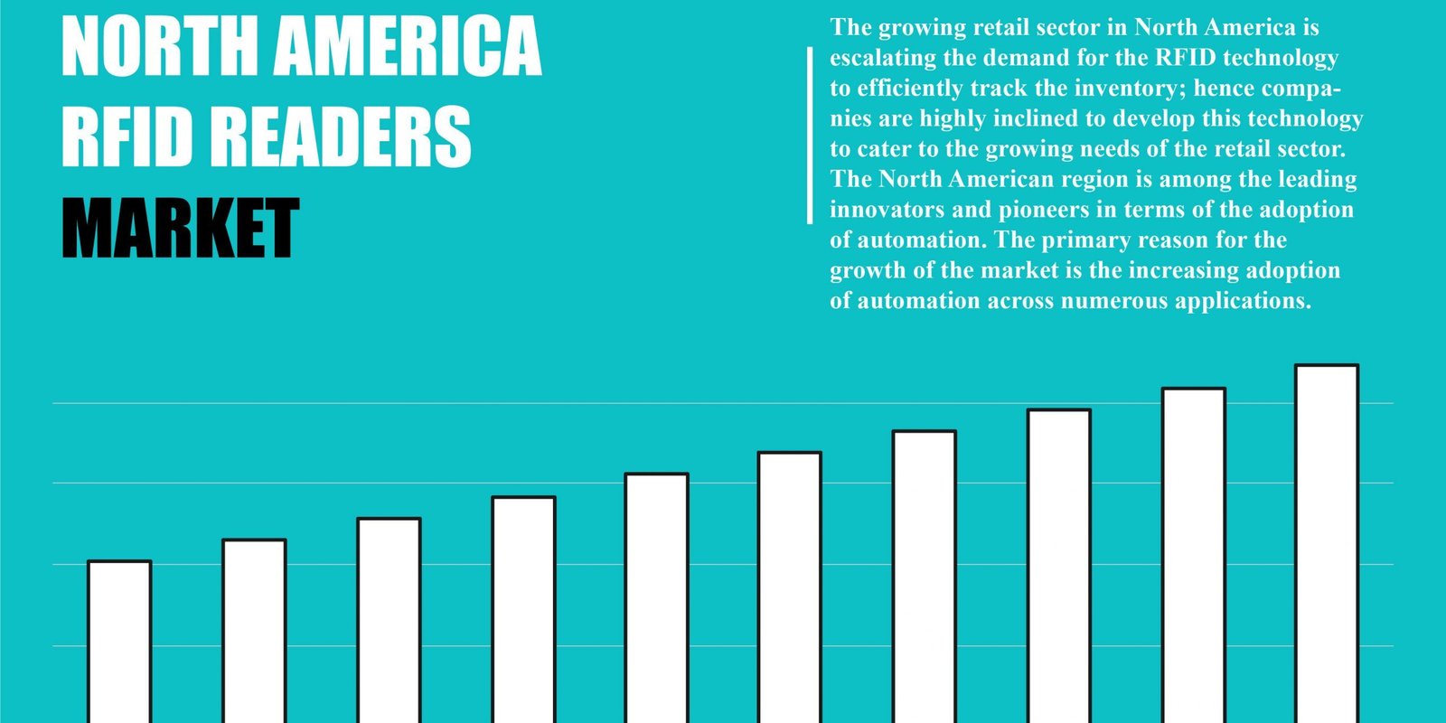 north-america-rfid-readers-market north-america-rfid-readers-market