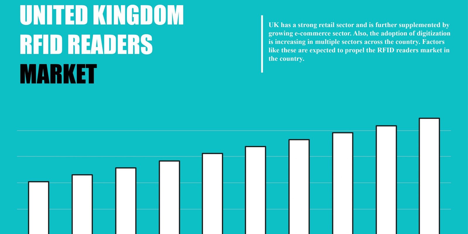 united-kingdom-rfid-readers-market united-kingdom-rfid-readers-market