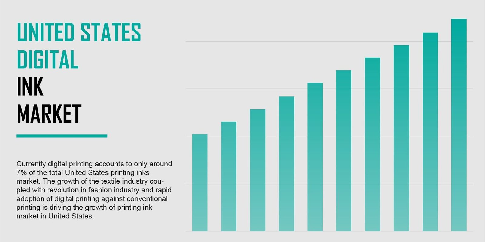 united-states-digital-ink-market united-states-digital-ink-market