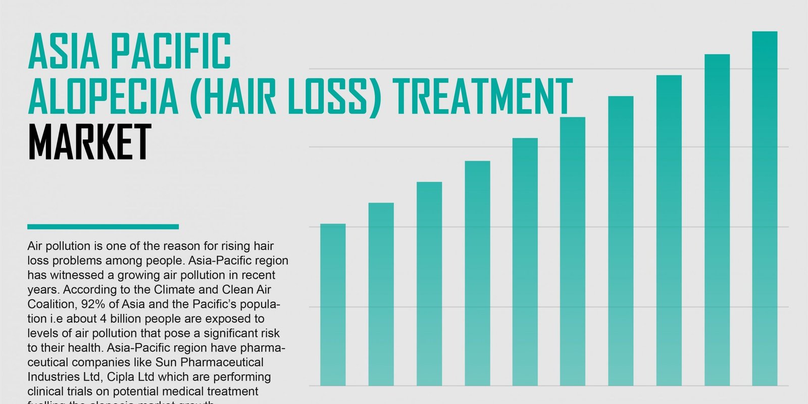 asia-pacific-alopecia-hair-loss-treatment-market