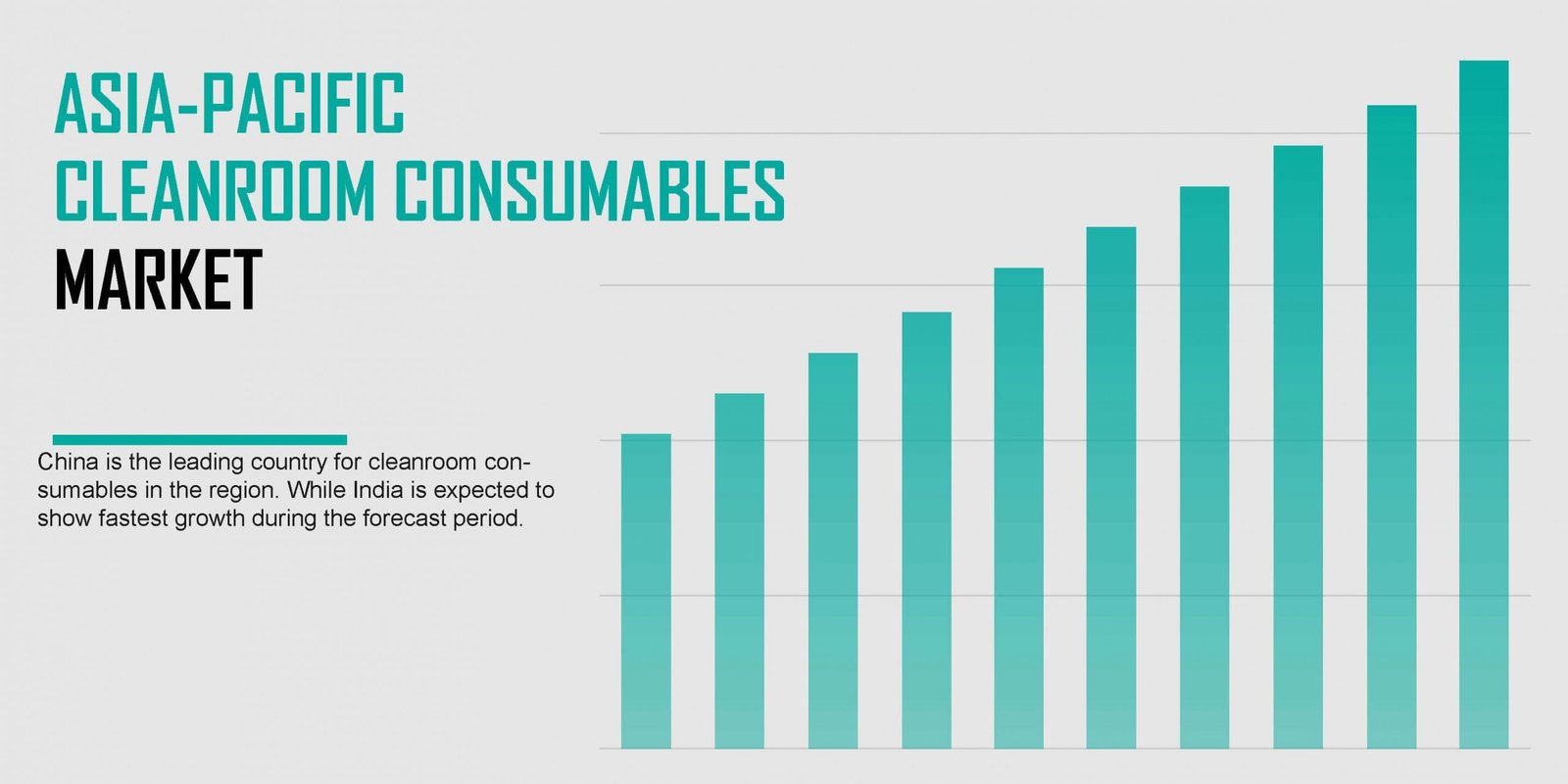asia-pacific-cleanroom-consumables-market