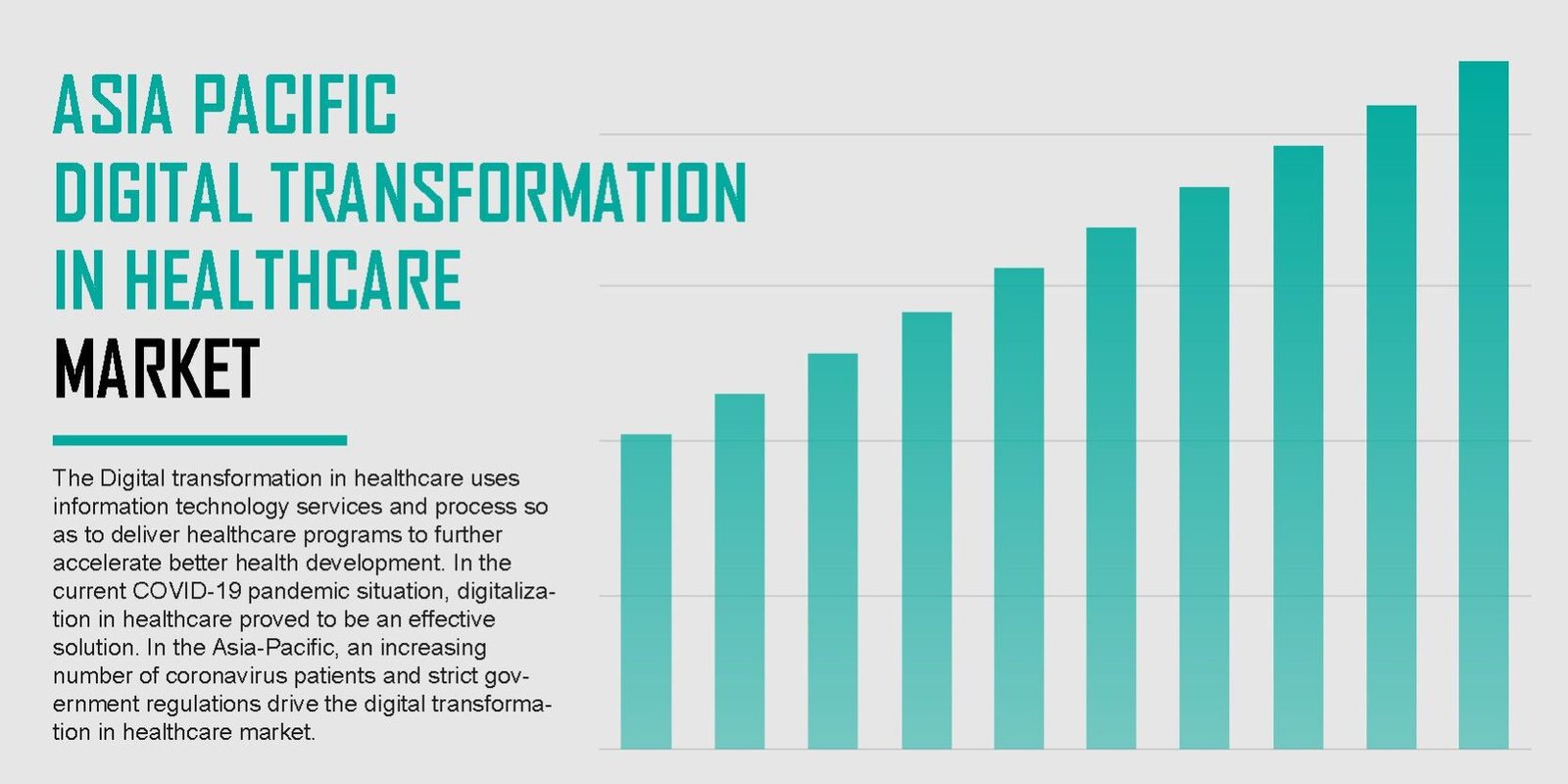 asia-pacific-digital-transformation-in-healthcare-market