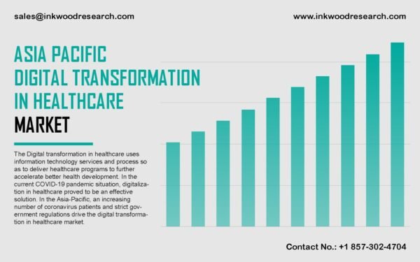asia-pacific-digital-transformation-in-healthcare-market