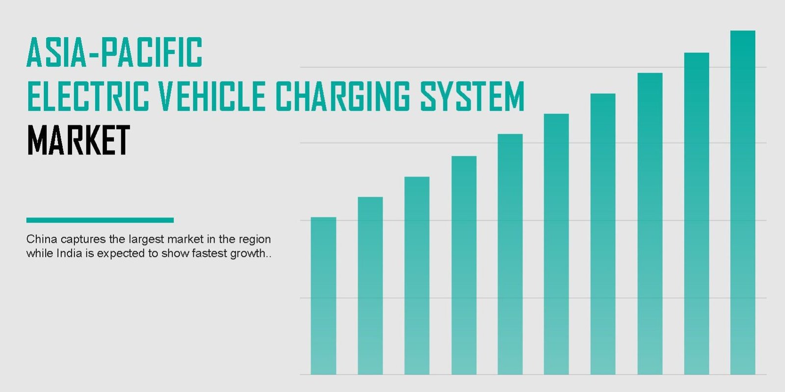 asia-pacific-electric-vehicle-charging-system-market