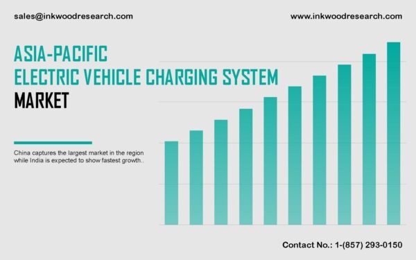 asia-pacific-electric-vehicle-charging-system-market asia-pacific-electric-vehicle-charging-system-market