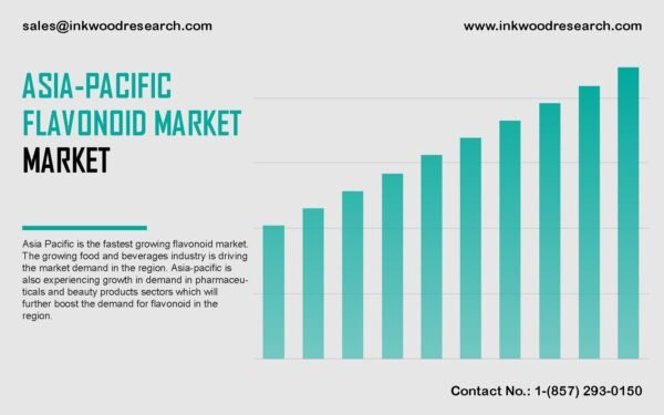 asia-pacific-flavonoid-market asia-pacific-flavonoid-market