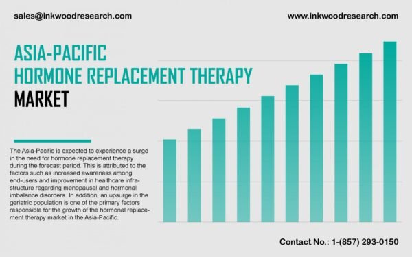 asia-pacific-hormone-replacement-therapy-market asia-pacific-hormone-replacement-therapy-market
