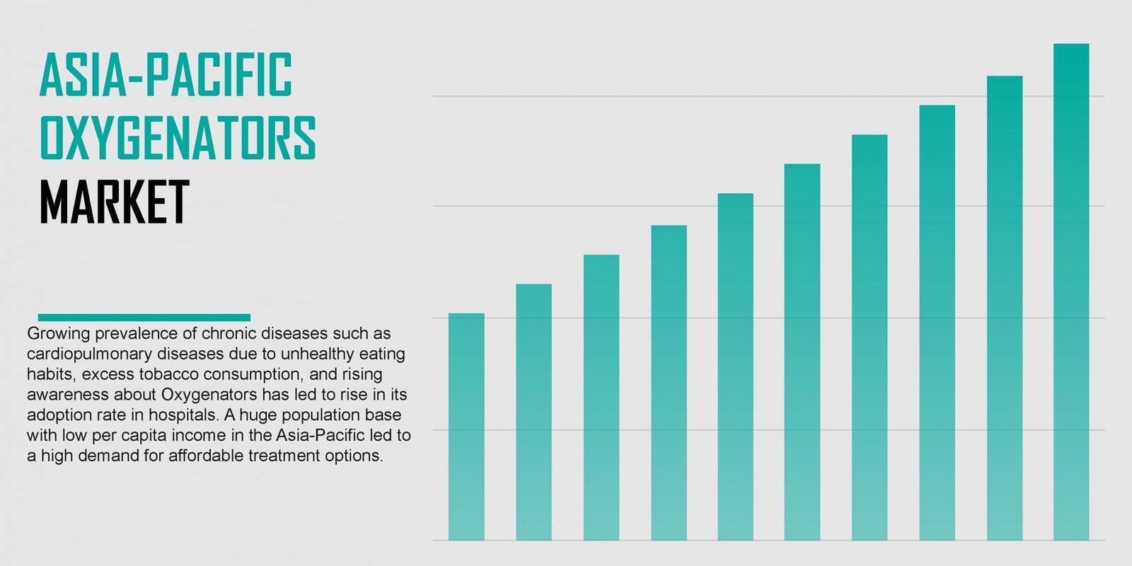 asia-pacific-oxygenators-market