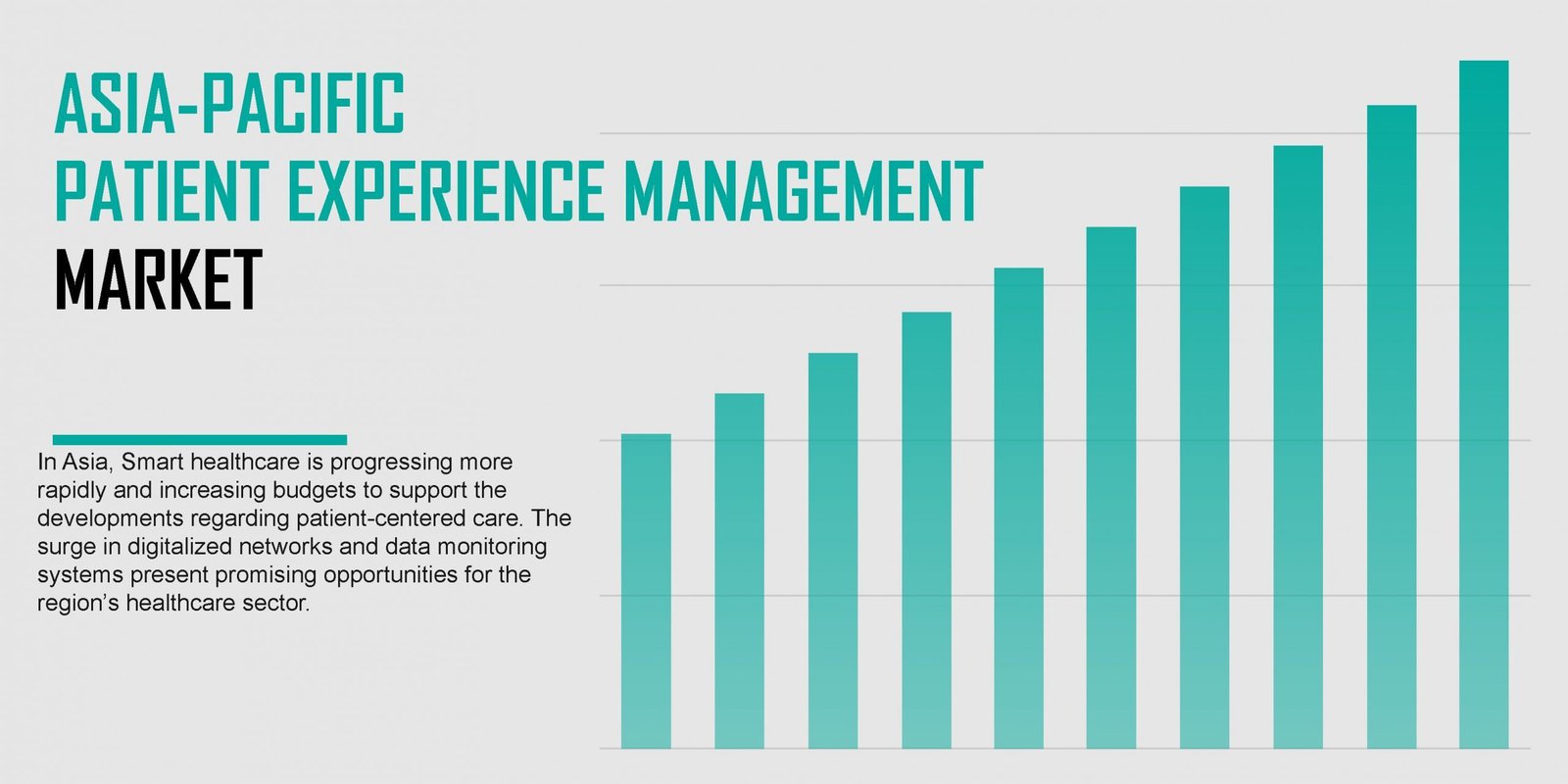 asia-pacific-patient-experience-management-market