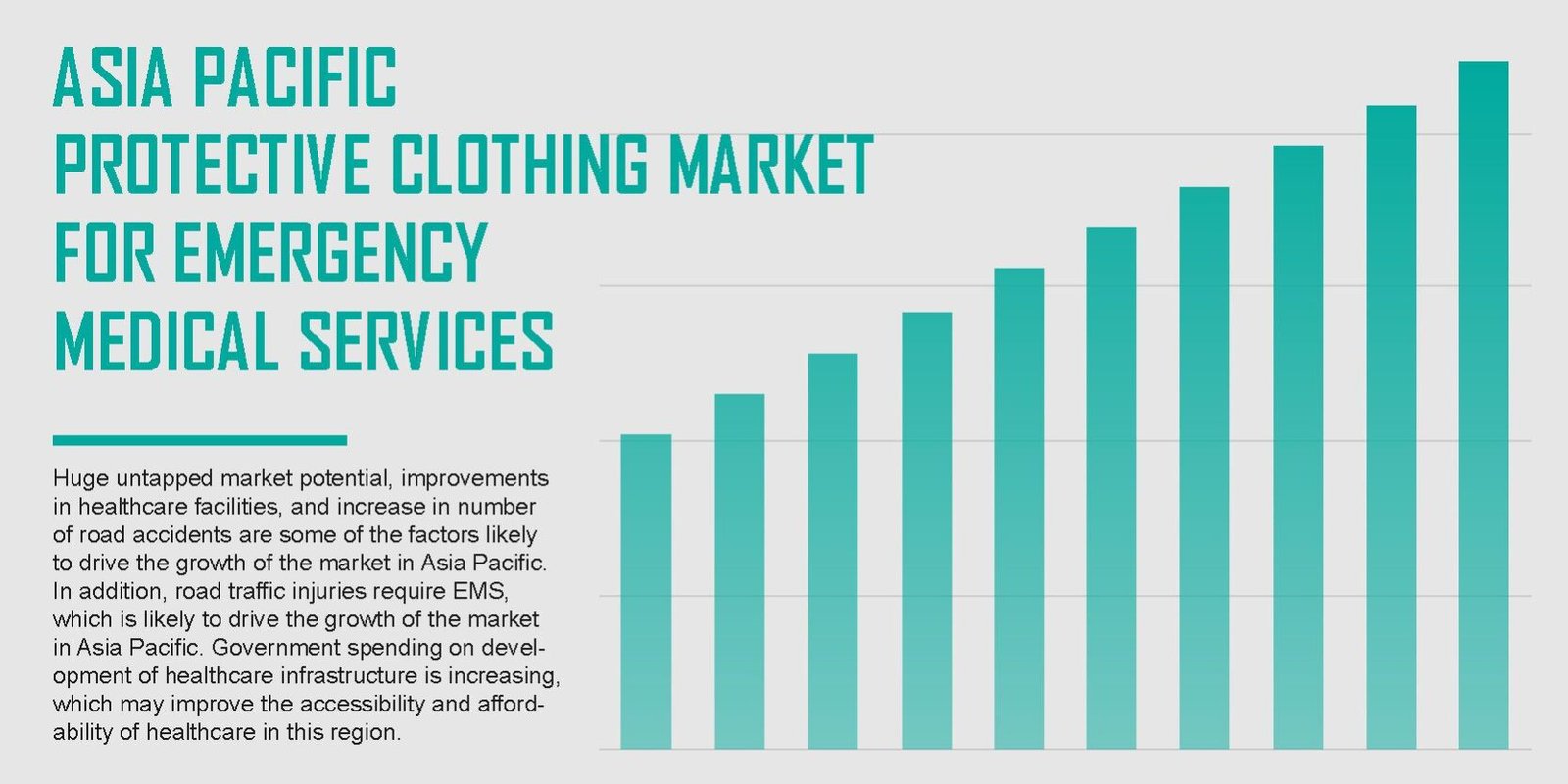 asia-pacific-protective-clothing-for-emergency-medical-services
