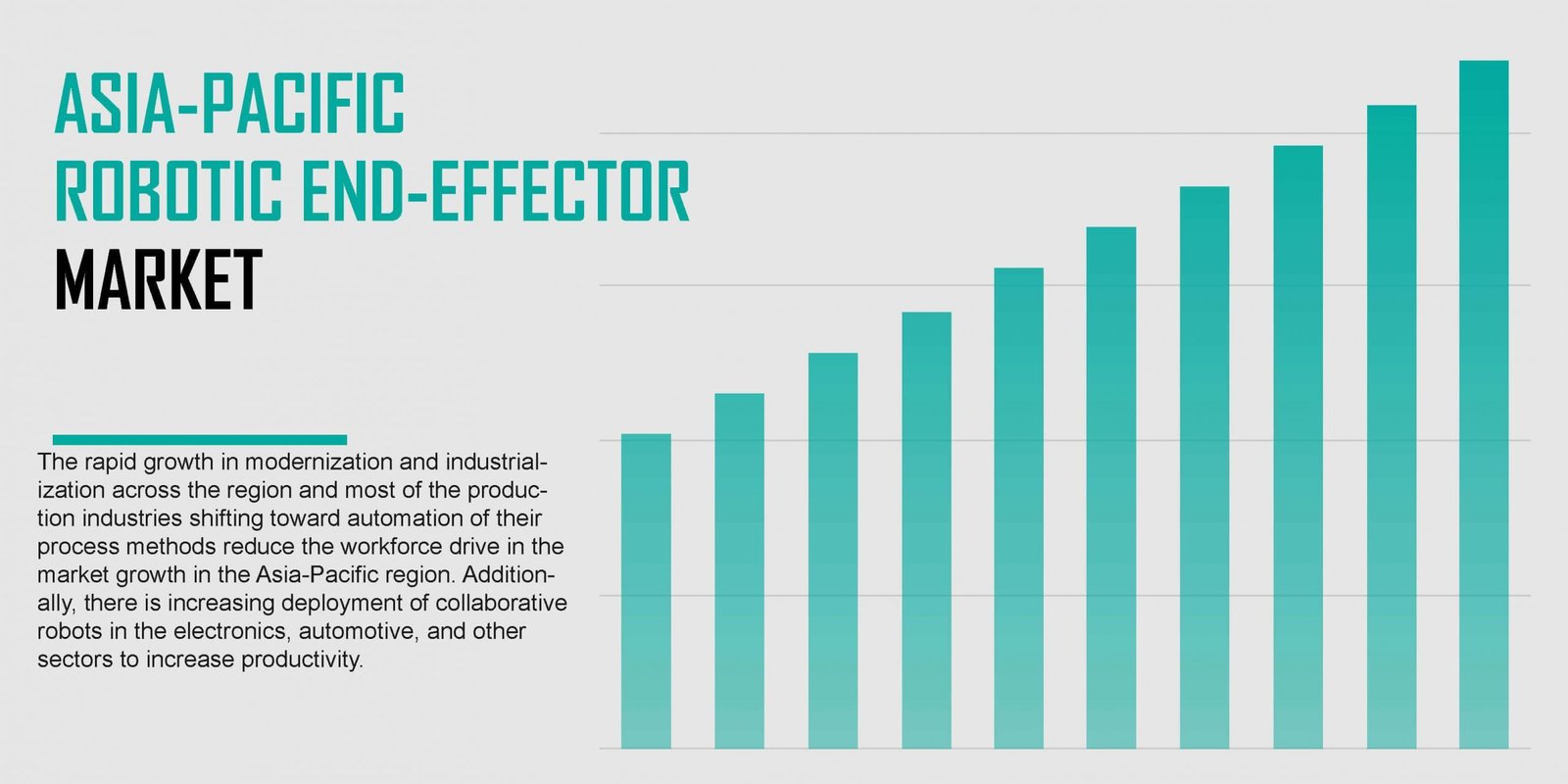 asia-pacific-robotic-end-effector-market