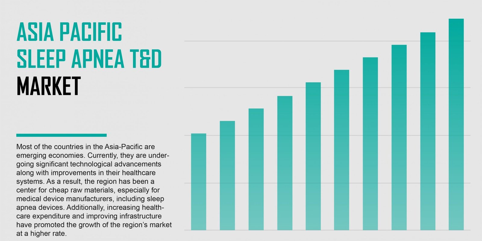 asia-pacific-sleep-apnea-therapeutics-and-diagnostics-market
